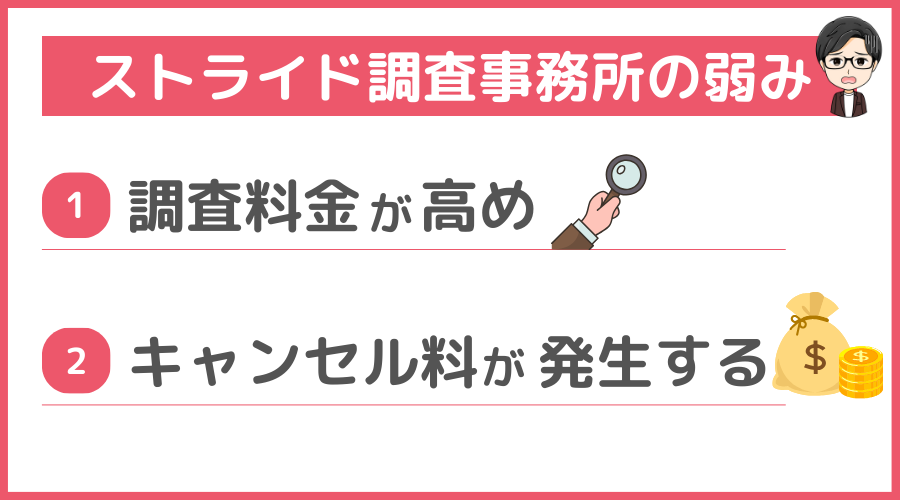ストライド調査事務所の弱み（デメリット）