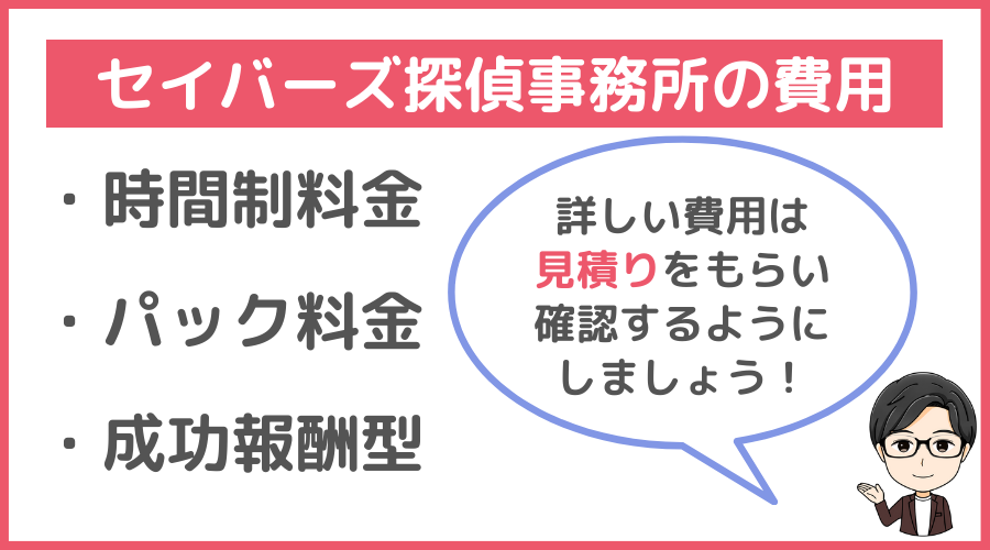 セイバーズ探偵事務所の料金
