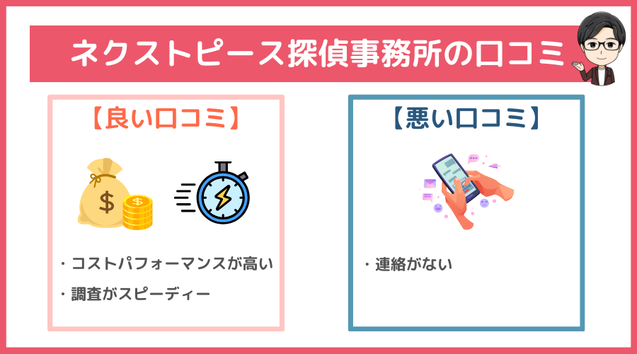 ネクストピース探偵事務所の口コミ・評判・レビュー