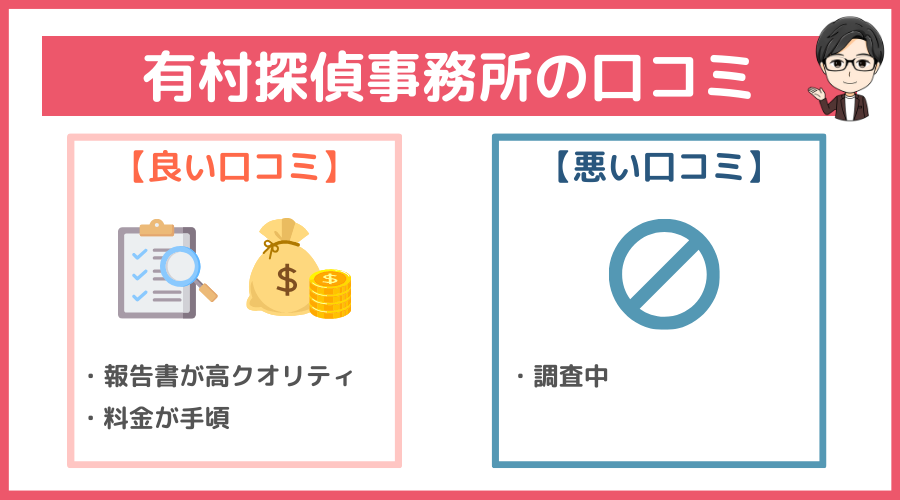 有村探偵事務所の口コミ