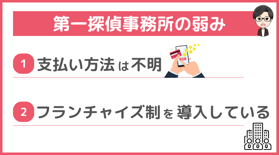 第一探偵事務所の弱み