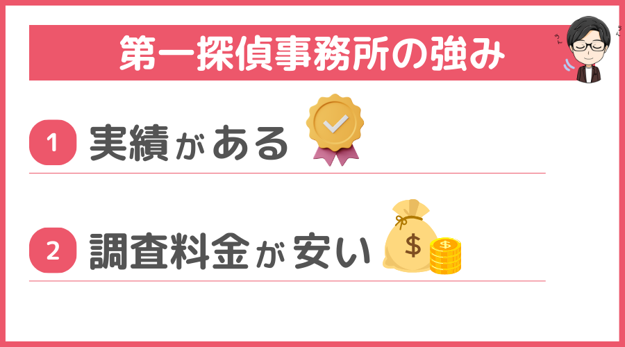 第一探偵事務所の強み