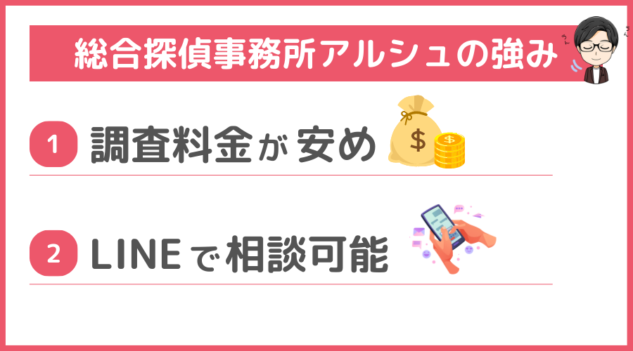 総合探偵事務所アルシュの強み（メリット）