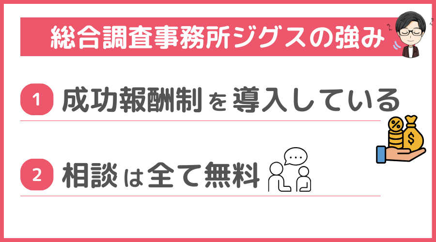 総合調査事務所ジグスの強み（メリット）