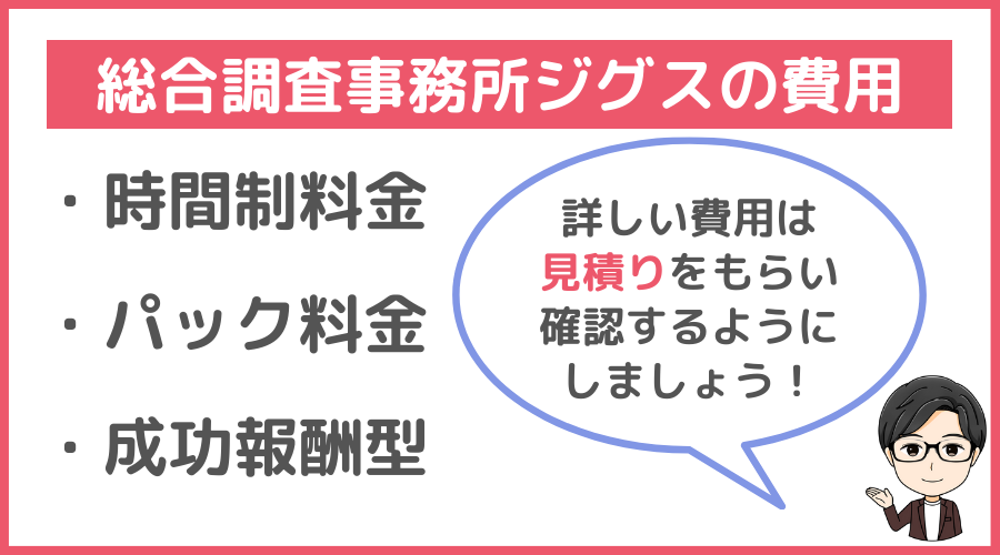 総合調査事務所ジグスの料金