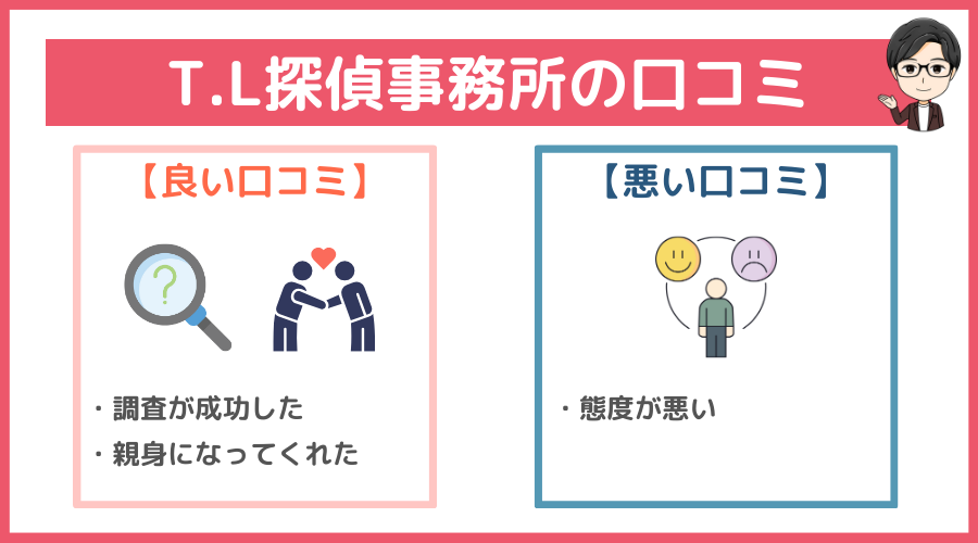 T.L探偵事務所の口コミ・評判・レビュー