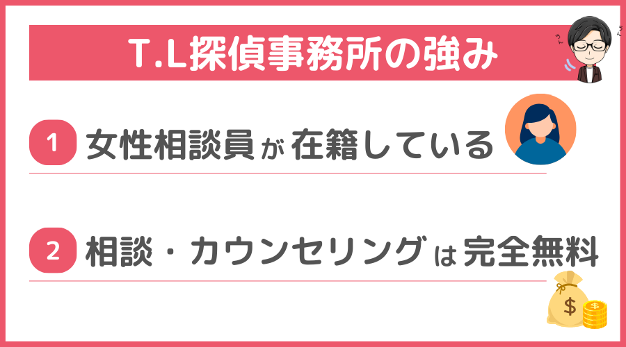 T.L探偵事務所の強み（メリット）