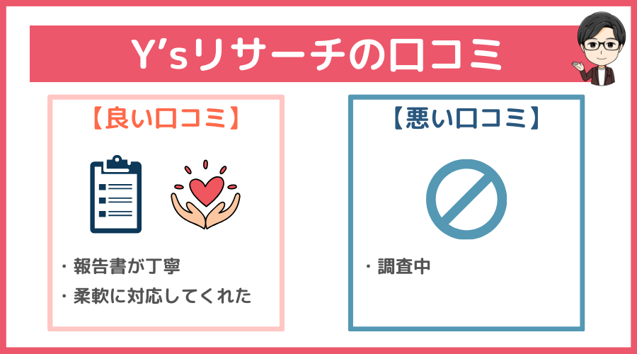 Y’sリサーチの口コミ・評判・レビュー