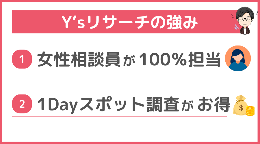 Y’sリサーチの強み（メリット）