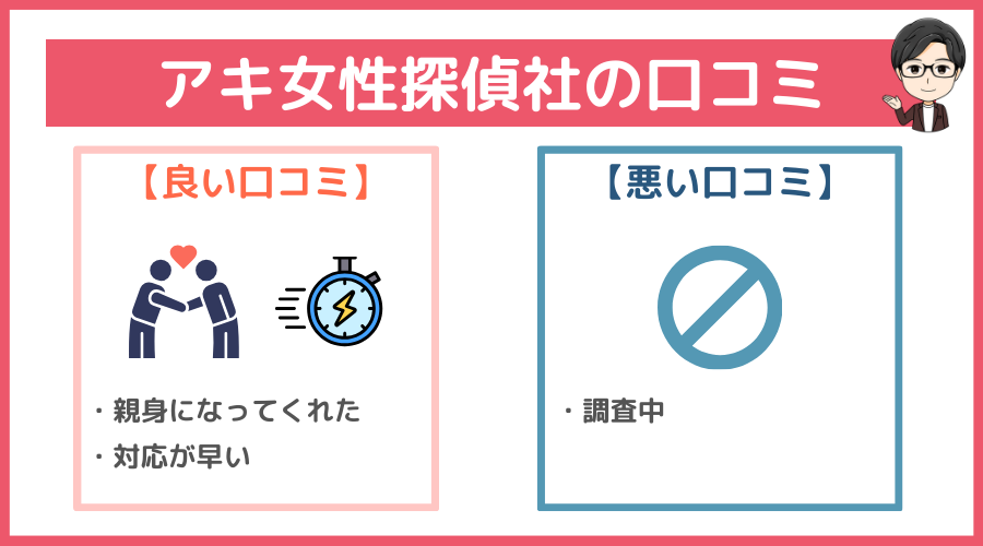 アキ女性探偵社の口コミ・評判・レビュー