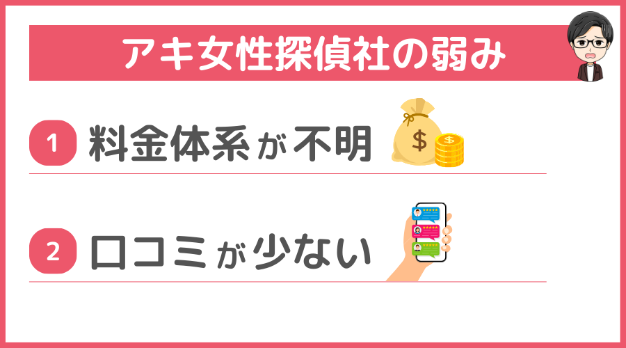 アキ女性探偵社の弱み（デメリット）