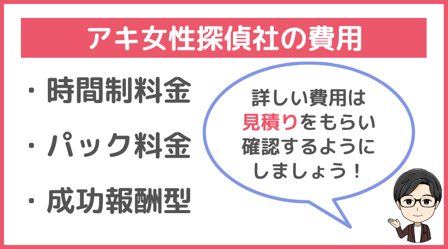 アキ女性探偵社の料金
