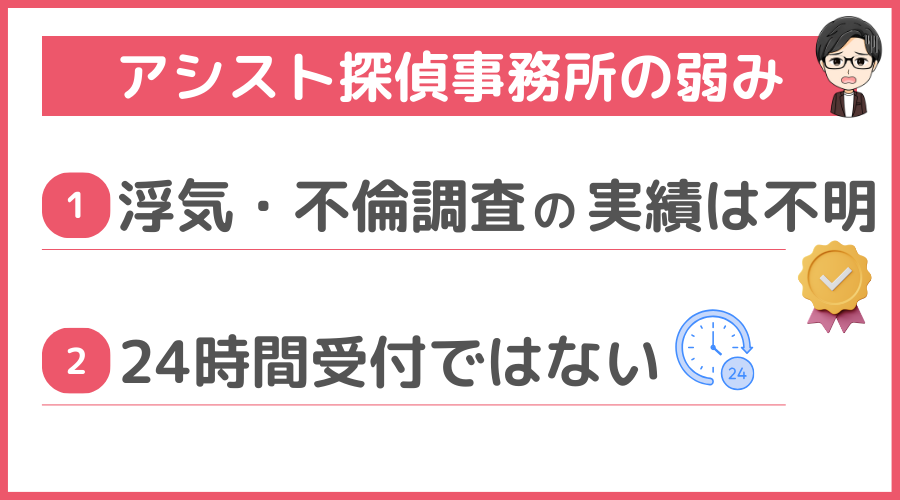 アシスト探偵事務所の弱み
