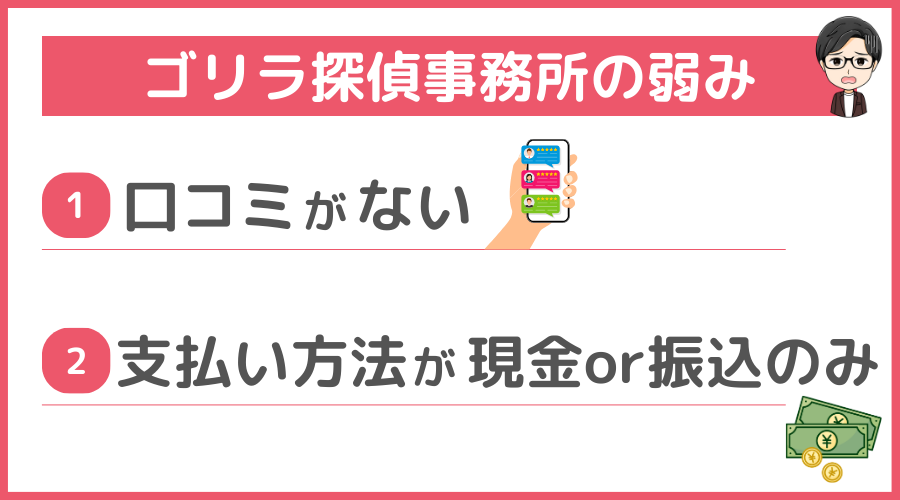 ゴリラ探偵事務所の弱み