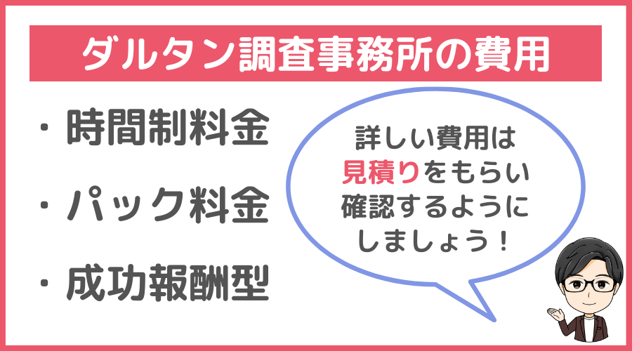 ダルタン調査事務所の費用