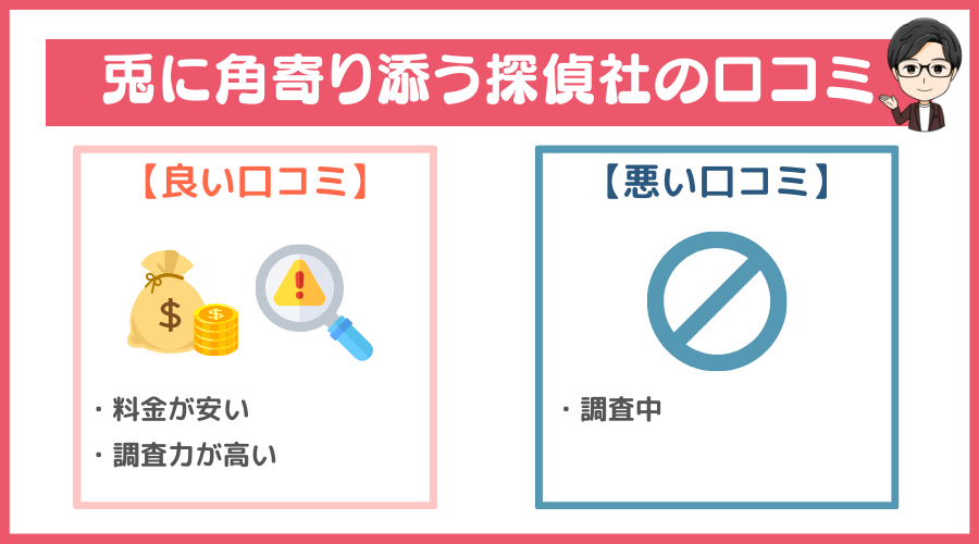 兎に角寄り添う探偵社の口コミ・評判・レビュー
