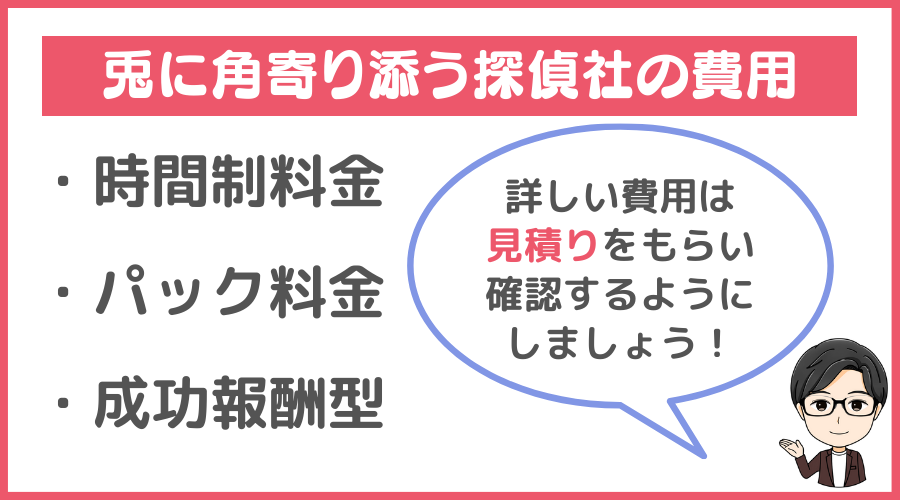 兎に角寄り添う探偵社の料金