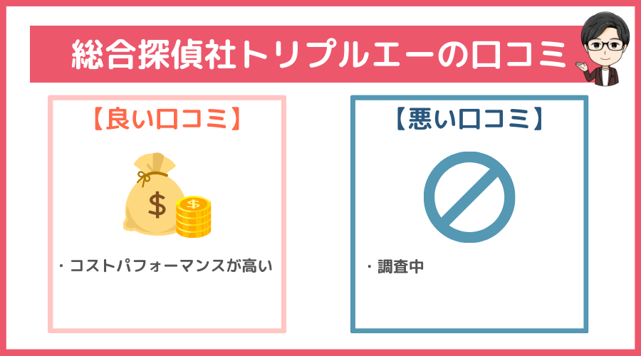 総合探偵社トリプルエーの口コミ・評判・レビュー