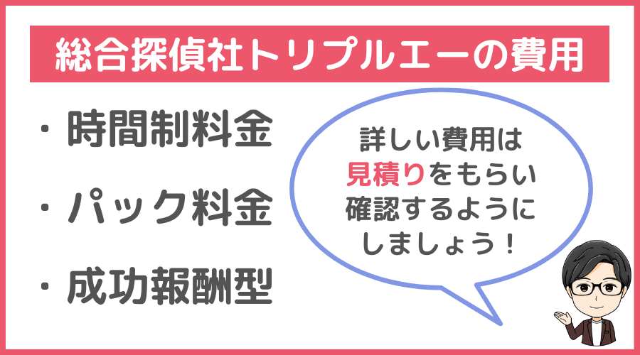 総合探偵社トリプルエーの料金